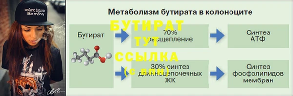 кокаин Бородино